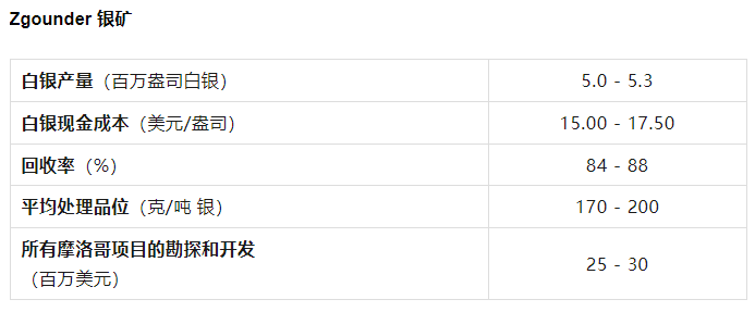 2025061003 2025061003